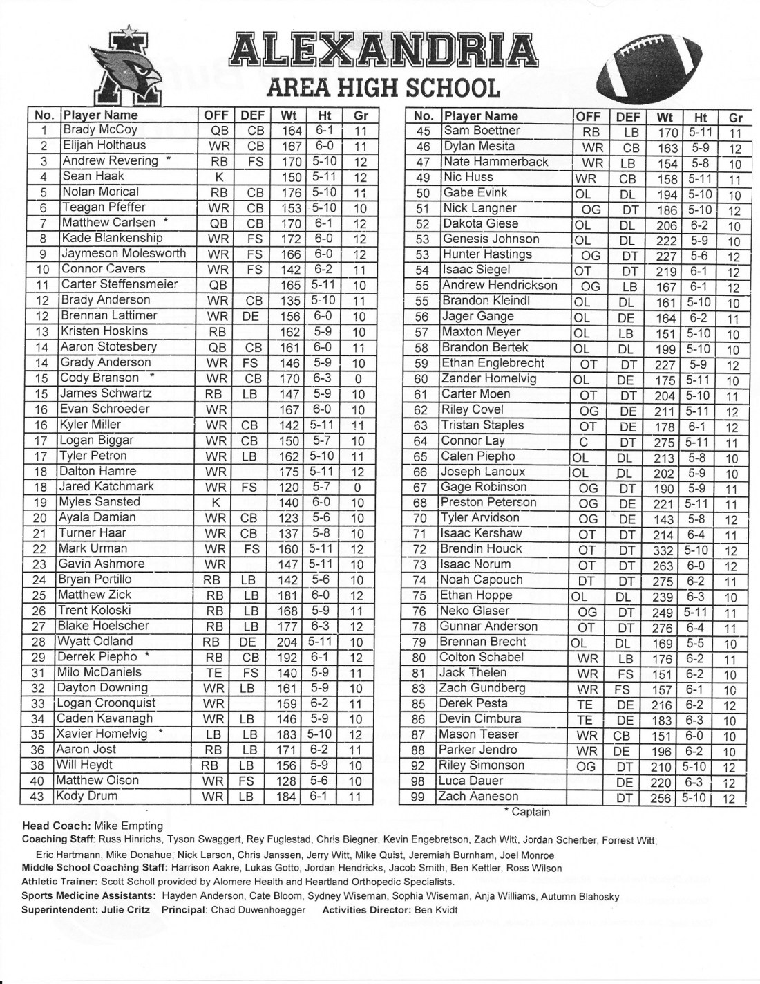 football roster - Copy