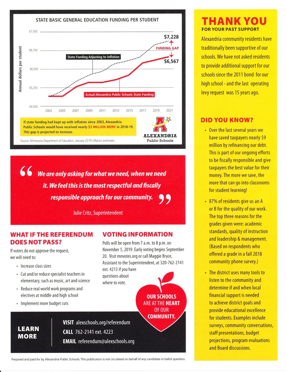 school vote '19-2 - Copy