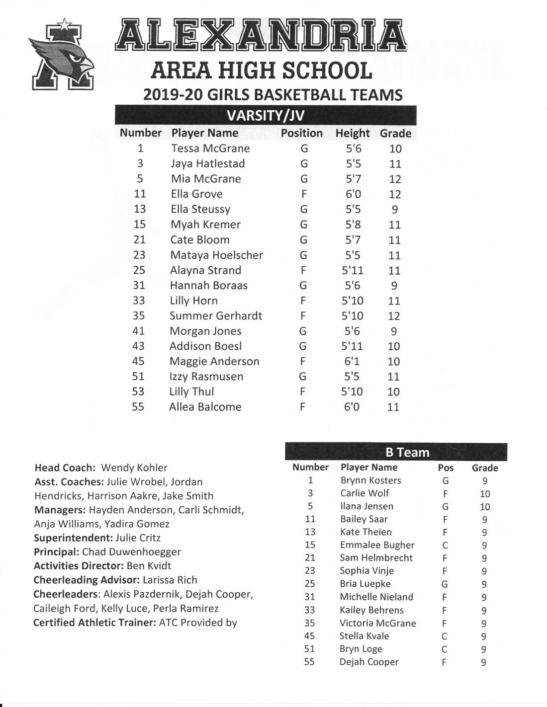 girls b'ball '19-20 - Copy