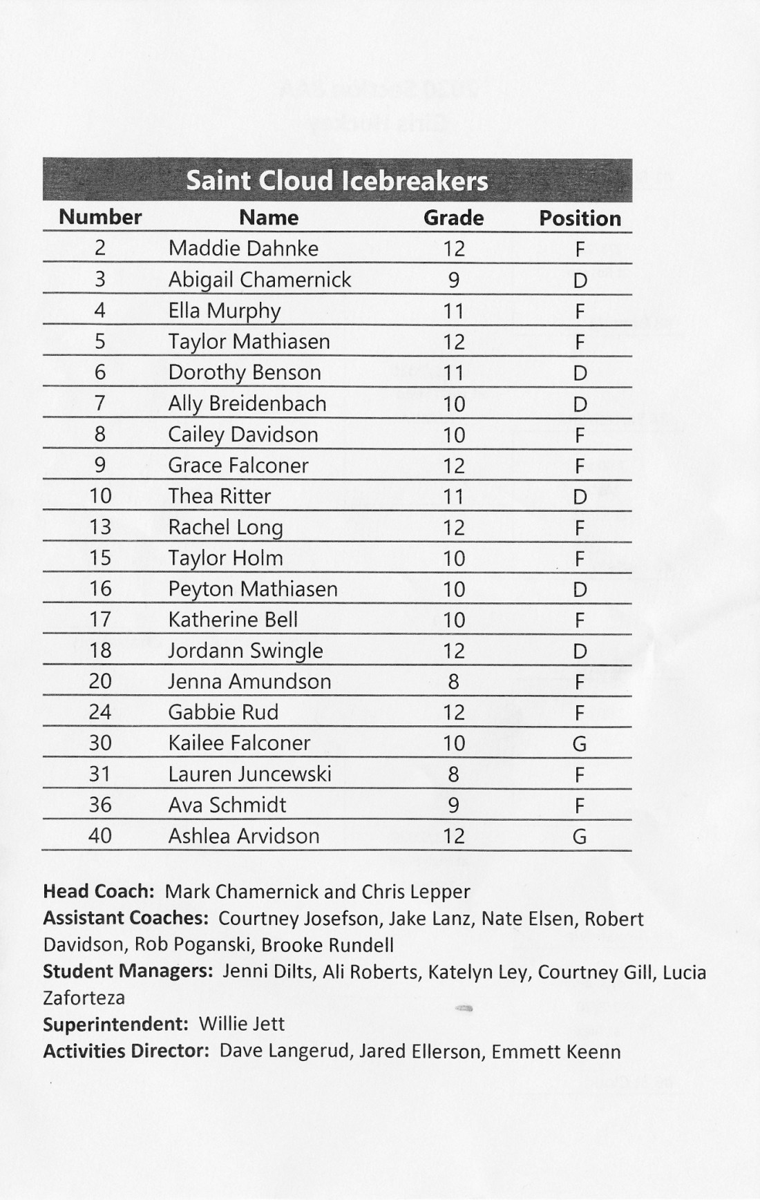 girls hockey sections4 - Copy