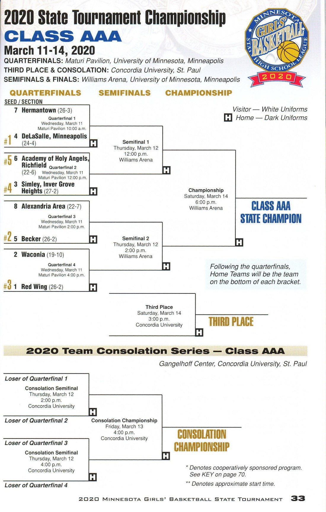 girls state '20-1 - Copy