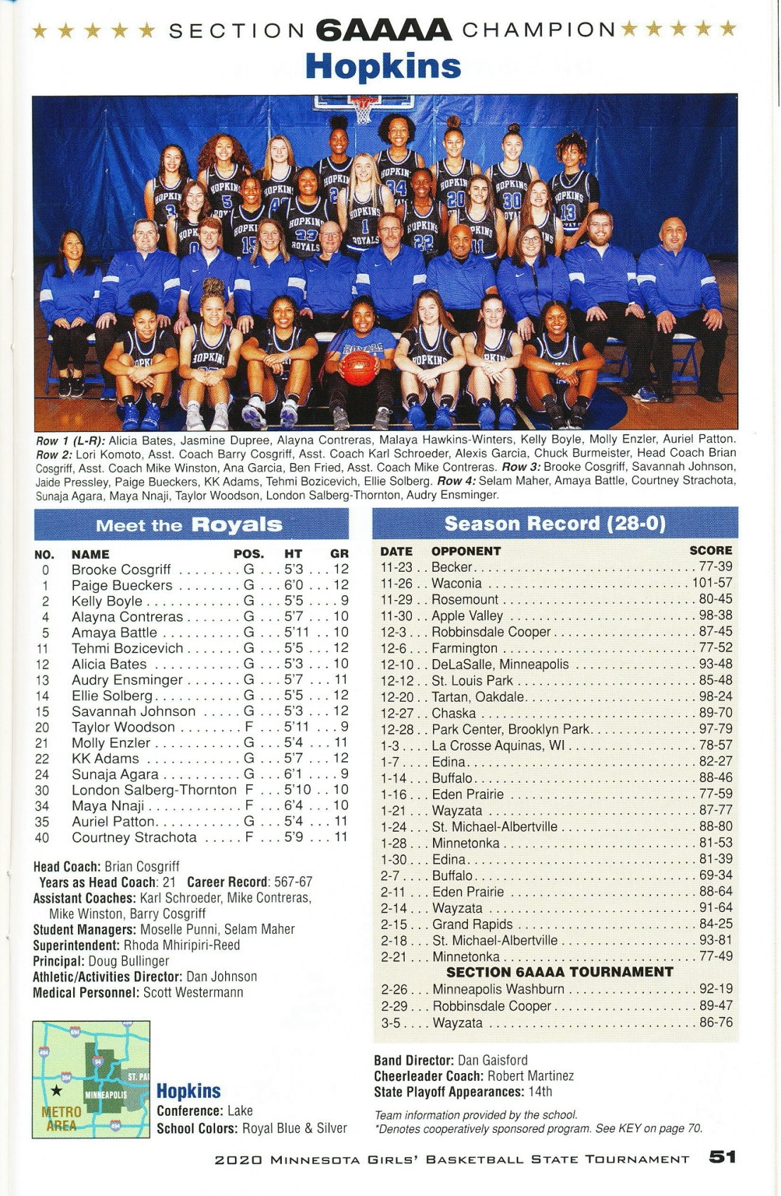 girls state '20-3 - Copy