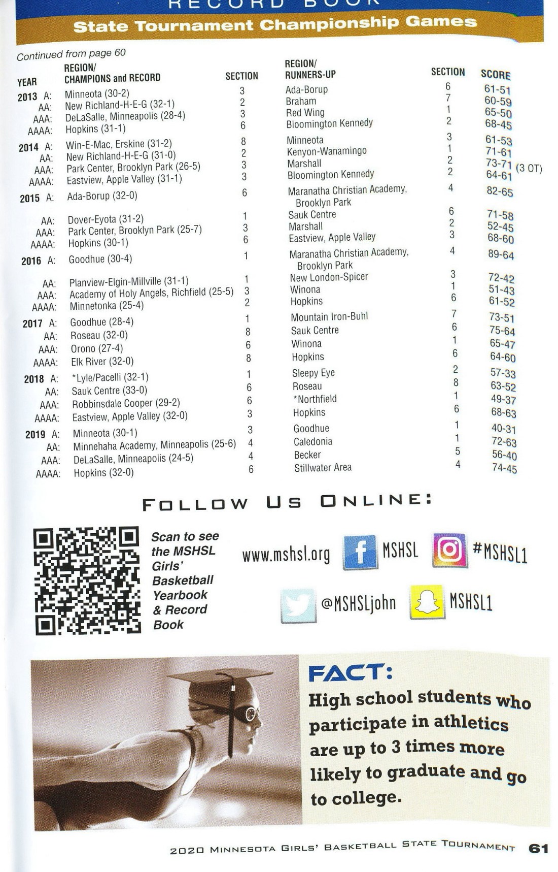 girls state '20-6 - Copy