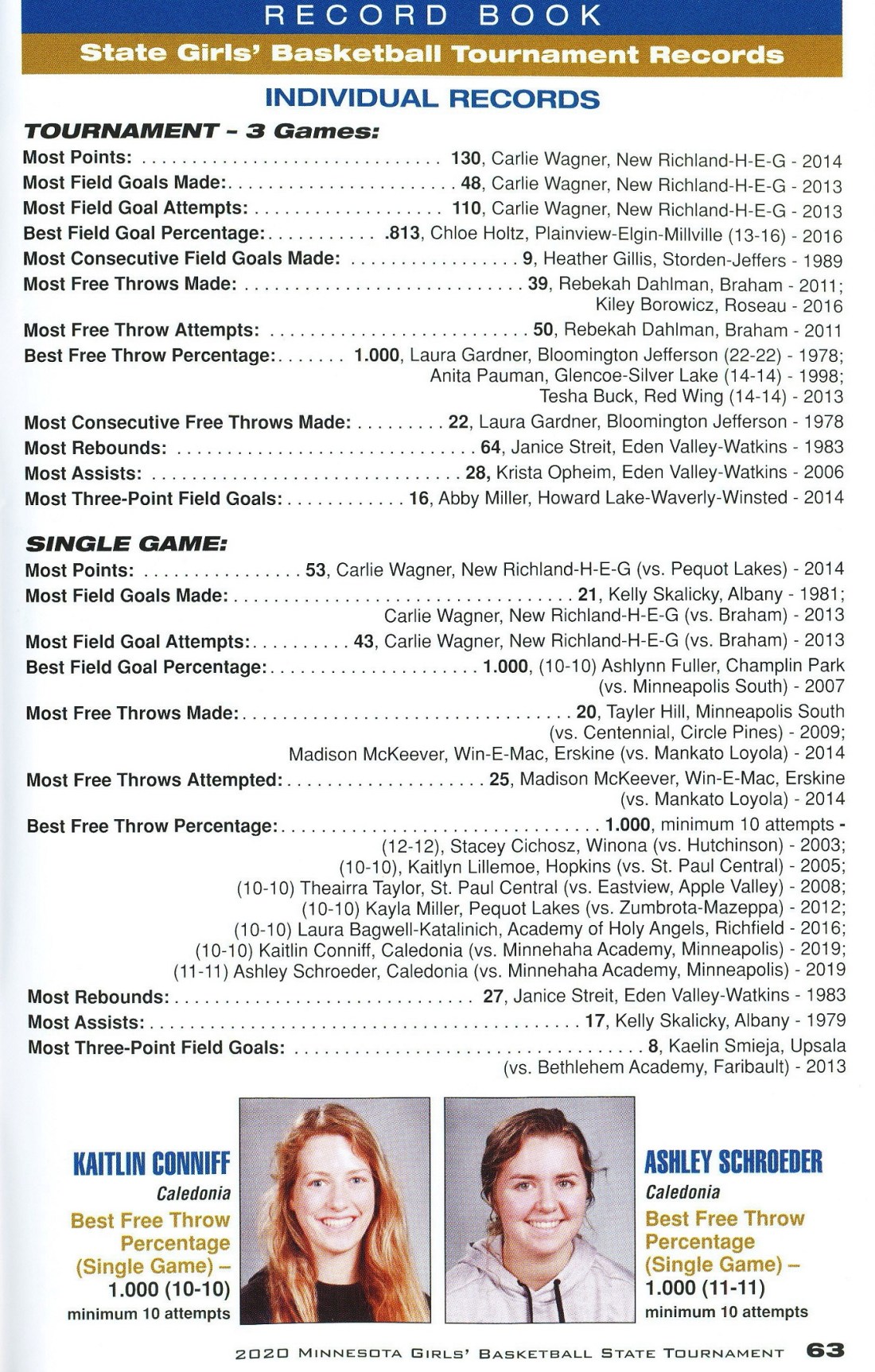 girls state '20-8 - Copy