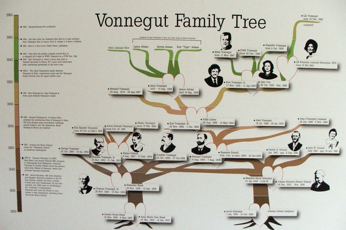 KV Memorial Library 002 - Copy