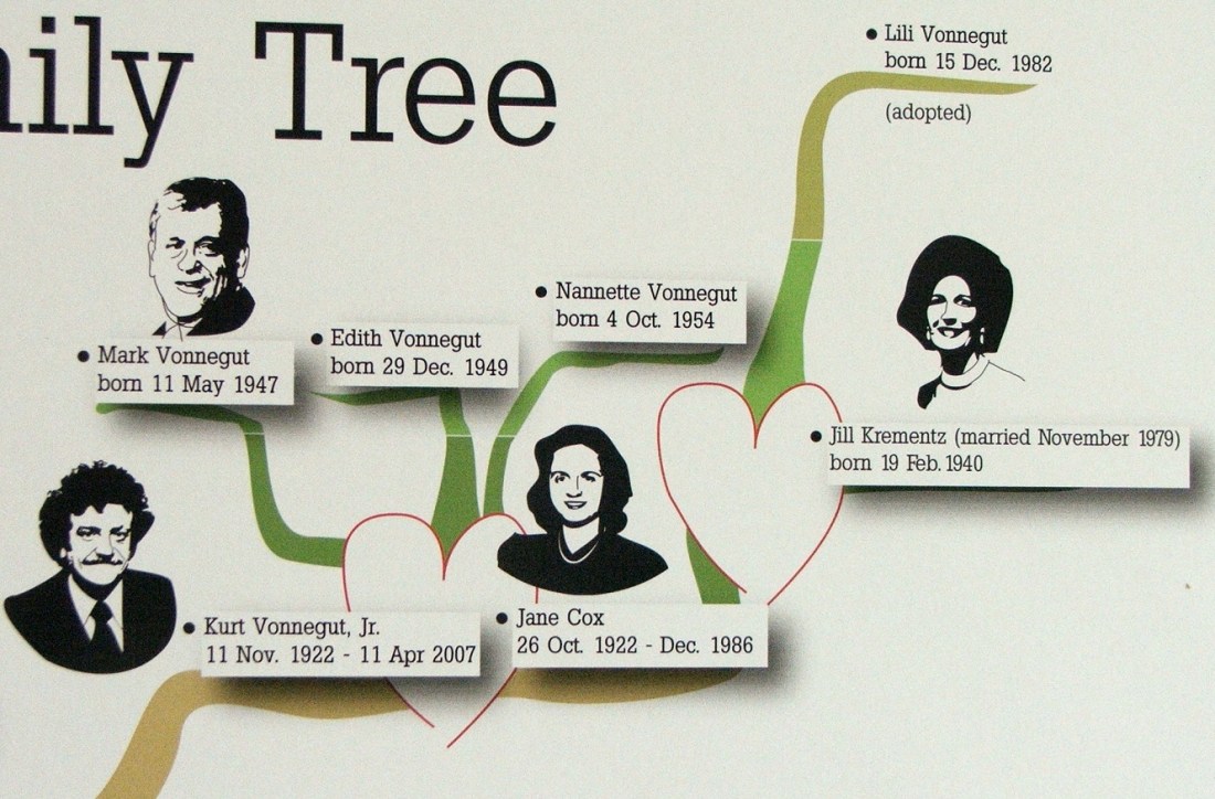 KV Memorial Library 108 - Copy